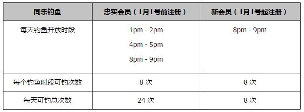 “我和贝西克塔斯的体育总监关系很好。